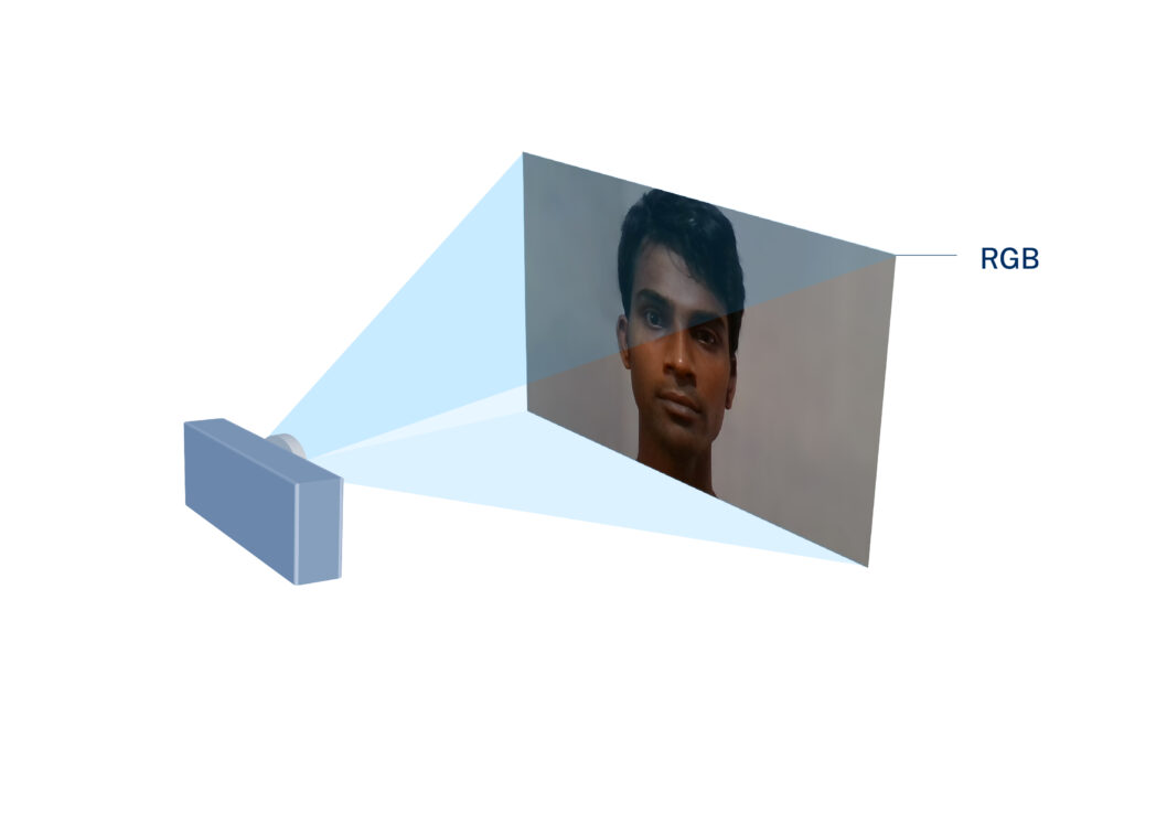 An Introduction to Presentation Attack Detection (PAD) Paravision