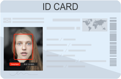 Identity Document with a deepfake image